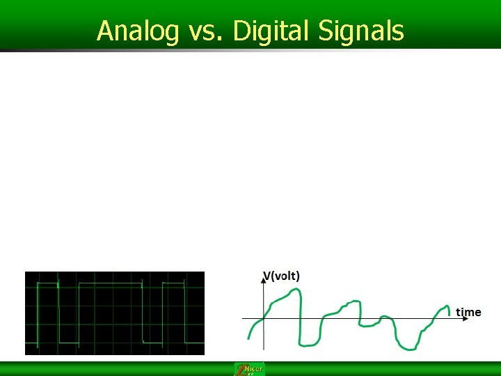 Analog vs. Digital Signals Analog vs. Digital Signals