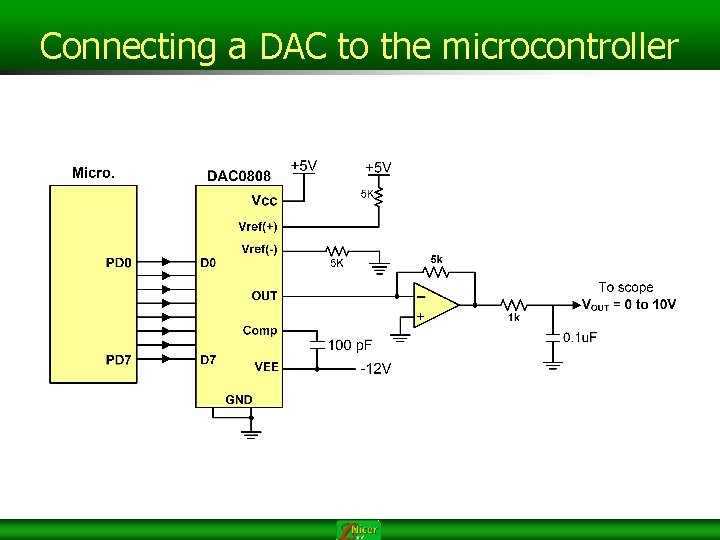 Connecting a DAC to the microcontroller Connecting a DAC to the microcontroller