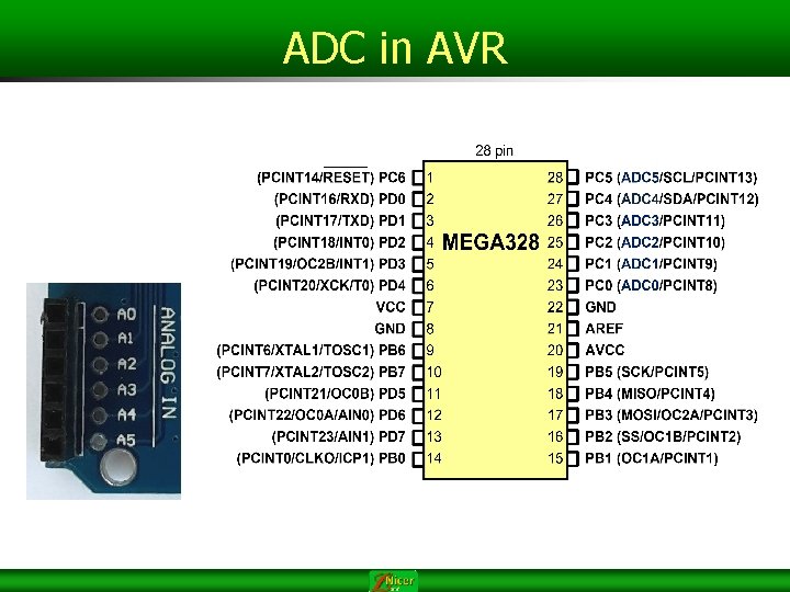 ADC in AVR ADC in AVR