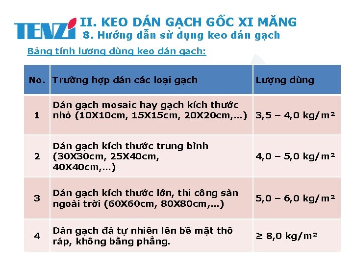 II. KEO DÁN GẠCH GỐC XI MĂNG 8. Hướng dẫn sử dụng keo dán