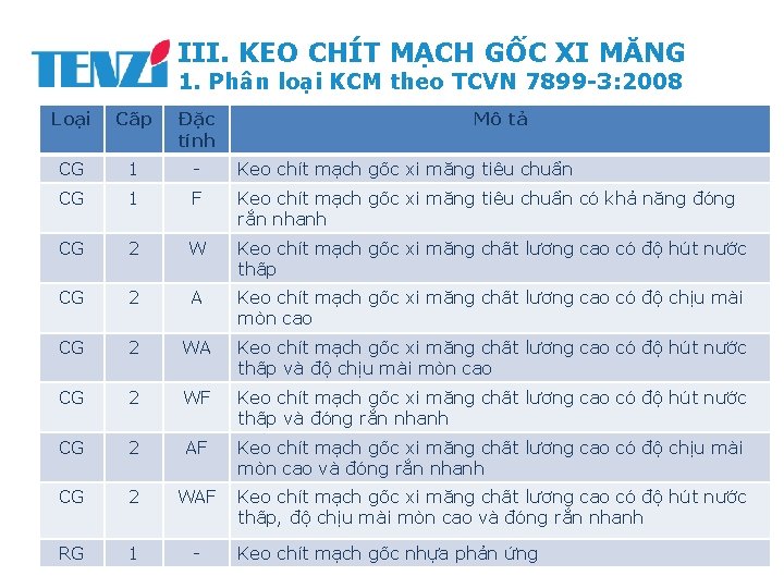 III. KEO CHÍT MẠCH GỐC XI MĂNG 1. Phân loại KCM theo TCVN 7899