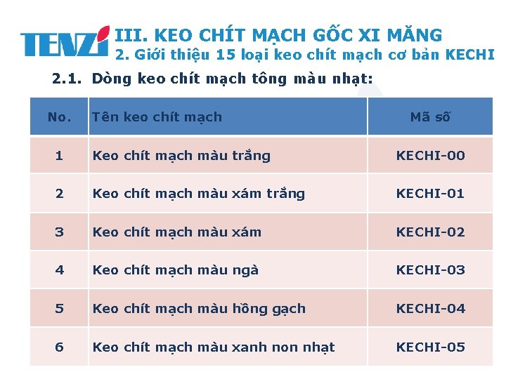 III. KEO CHÍT MẠCH GỐC XI MĂNG 2. Giới thiệu 15 loại keo chít