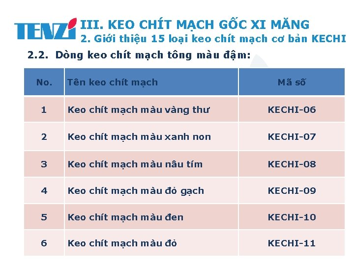 III. KEO CHÍT MẠCH GỐC XI MĂNG 2. Giới thiệu 15 loại keo chít