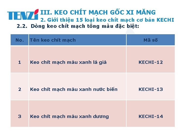 III. KEO CHÍT MẠCH GỐC XI MĂNG 2. Giới thiệu 15 loại keo chít