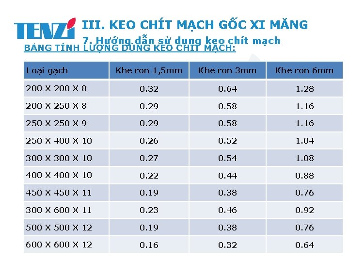 III. KEO CHÍT MẠCH GỐC XI MĂNG 7. Hướng dẫn sử dụng keo chít