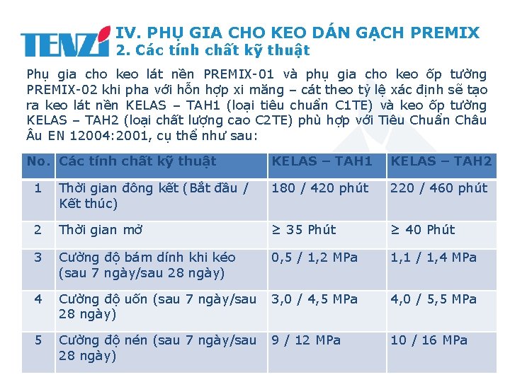 IV. PHỤ GIA CHO KEO DÁN GẠCH PREMIX 2. Các tính chất kỹ thuật