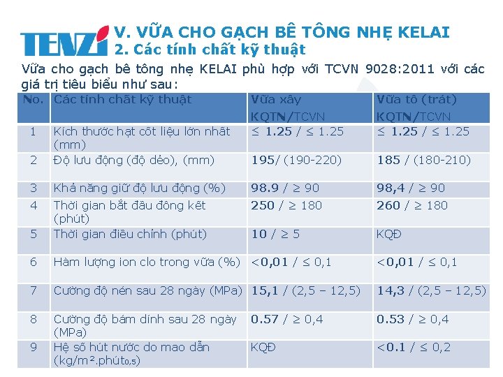 V. VỮA CHO GẠCH BÊ TÔNG NHẸ KELAI 2. Các tính chất kỹ thuật