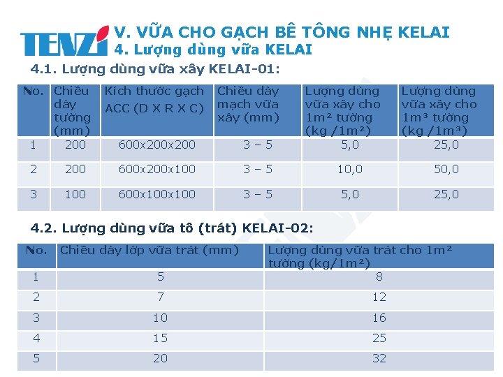 V. VỮA CHO GẠCH BÊ TÔNG NHẸ KELAI 4. Lượng dùng vữa KELAI 4.