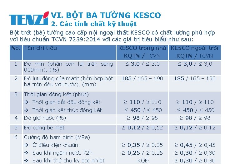 VI. BỘT BẢ TƯỜNG KESCO 2. Các tính chất kỹ thuật Bột trét (bả)