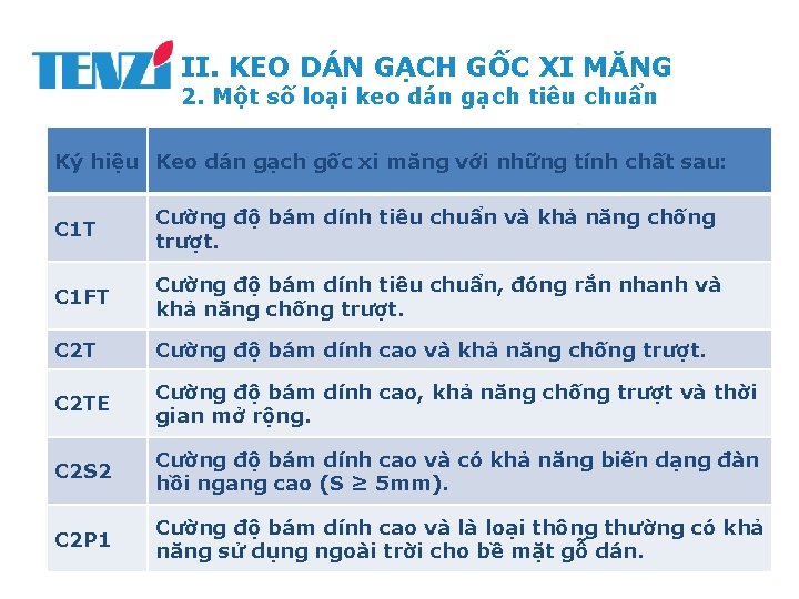 II. KEO DÁN GẠCH GỐC XI MĂNG 2. Một số loại keo dán gạch