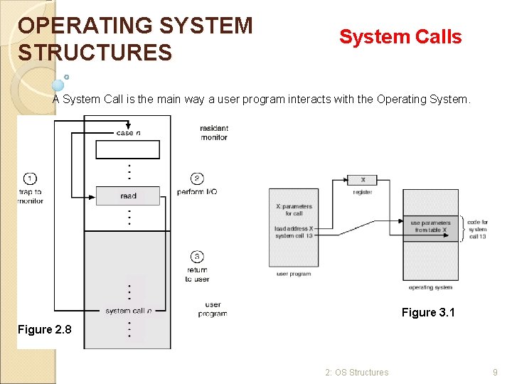 OPERATING SYSTEM STRUCTURES System Calls A System Call is the main way a user