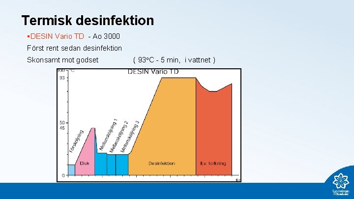 Termisk desinfektion §DESIN Vario TD - Ao 3000 Först rent sedan desinfektion Skonsamt mot