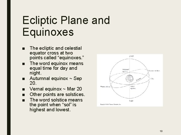 Ecliptic Plane and Equinoxes ■ The ecliptic and celestial equator cross at two points