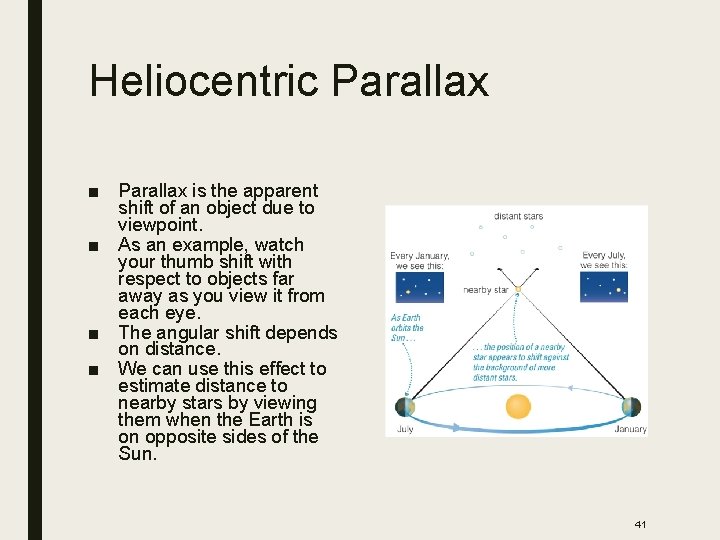 Heliocentric Parallax ■ Parallax is the apparent shift of an object due to viewpoint.