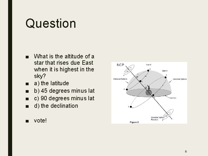 Question ■ What is the altitude of a star that rises due East when