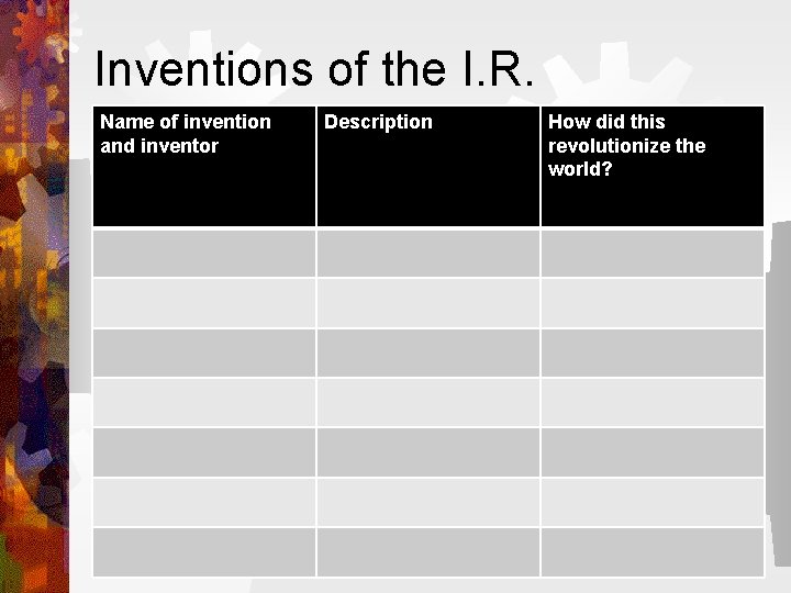 Inventions of the I. R. Name of invention and inventor Description How did this