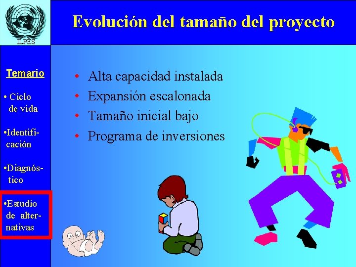 Evolución del tamaño del proyecto ILPES Temario • Ciclo de vida • Identificación •