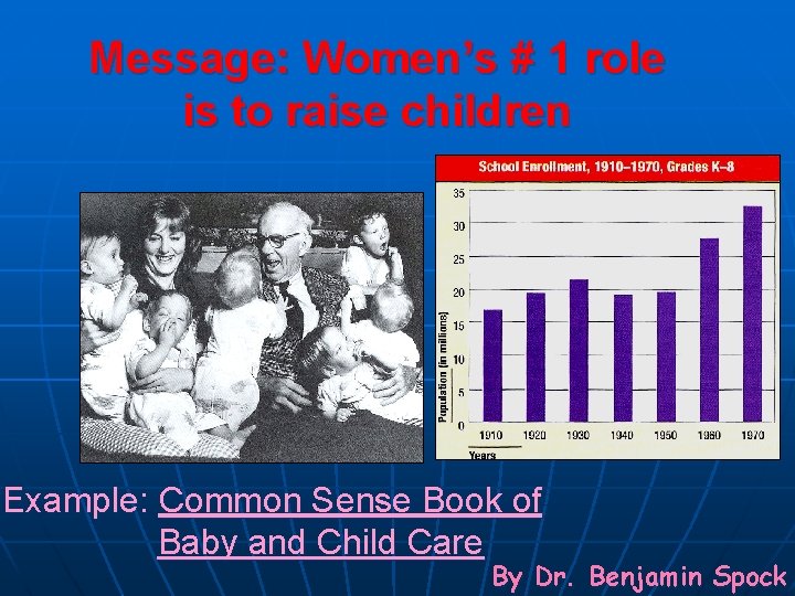 Message: Women’s # 1 role is to raise children Example: Common Sense Book of