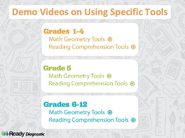 Demo Videos on Using Specific Tools �� Grade 6– 12 • Math • Reading��