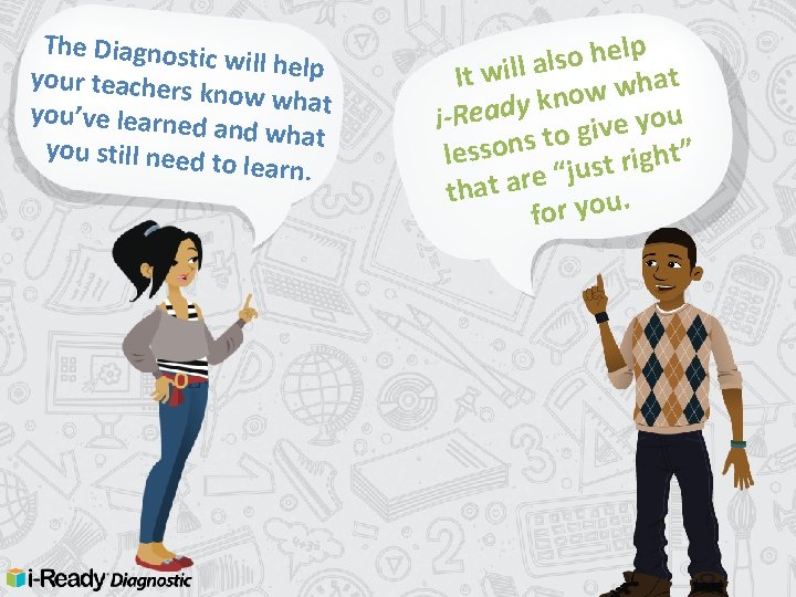 The Diagnostic will help your teachers know what you’ve learned and what you still