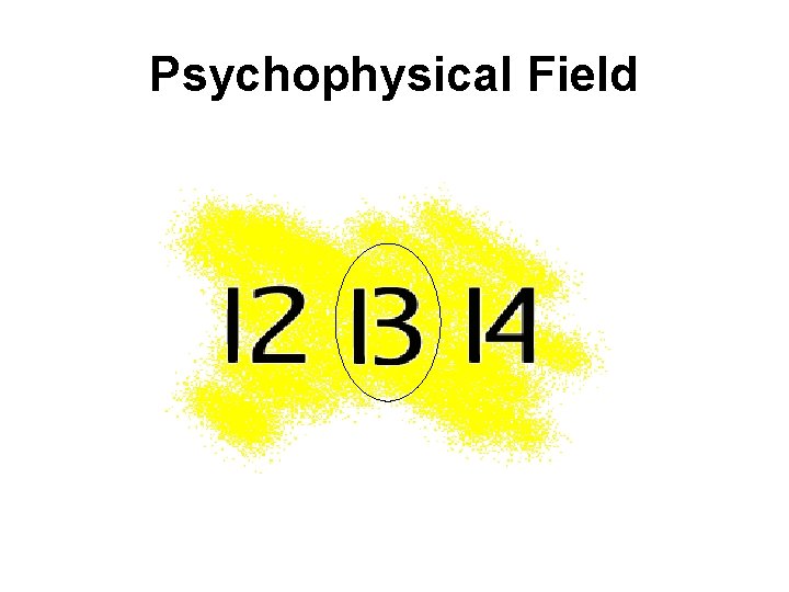 Psychophysical Field 