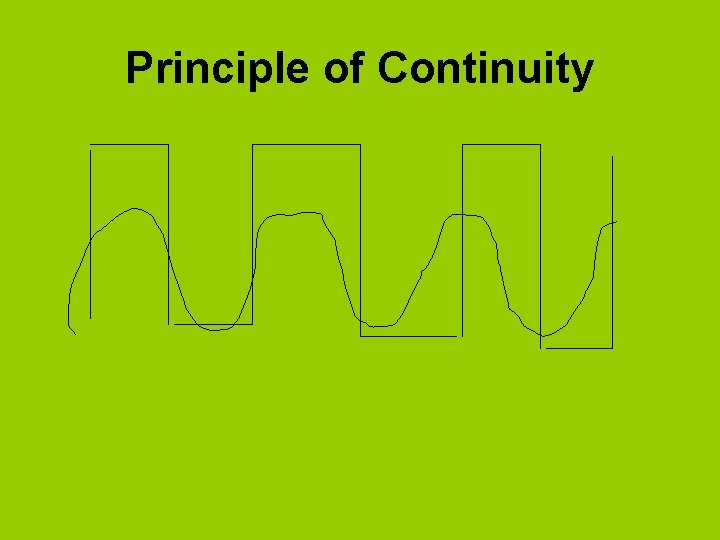 Principle of Continuity 