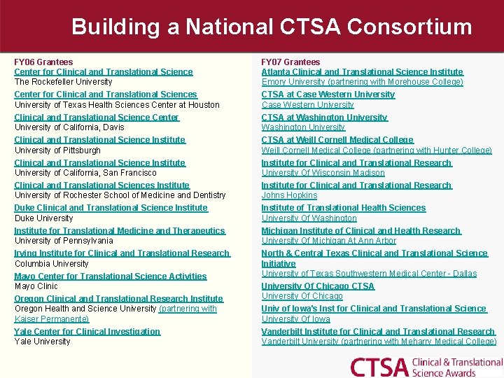 Building a National CTSA Consortium FY 06 Grantees Center for Clinical and Translational Science