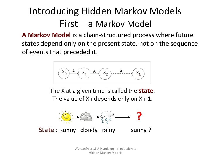 Introducing Hidden Markov Models First – a Markov Model A Markov Model is a