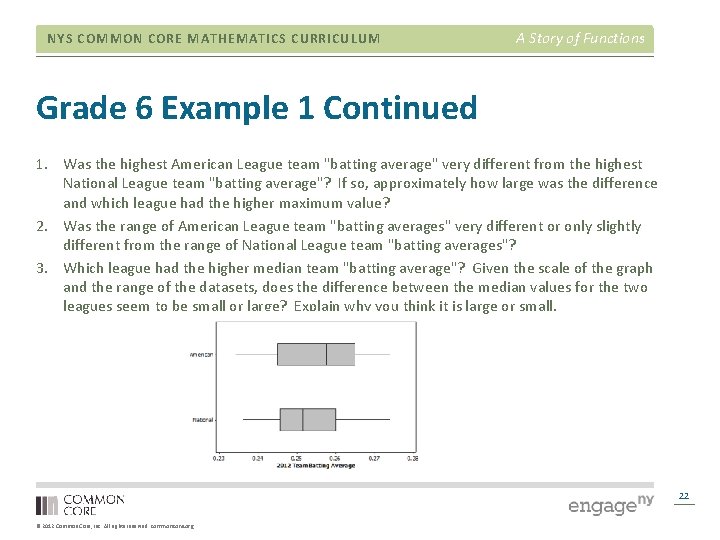 NYS COMMON CORE MATHEMATICS CURRICULUM A Story of Functions Grade 6 Example 1 Continued NYS COMMON CORE MATHEMATICS CURRICULUM A Story of Functions Grade 6 Example 1 Continued