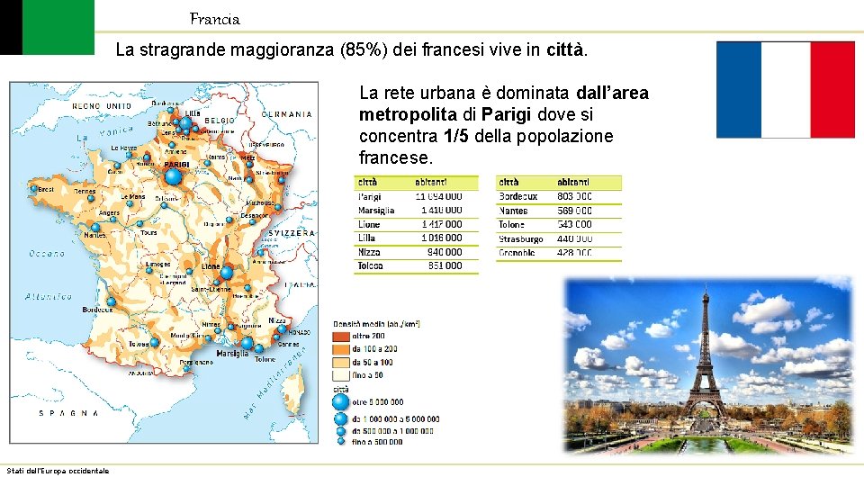 Francia La stragrande maggioranza (85%) dei francesi vive in città. La rete urbana è