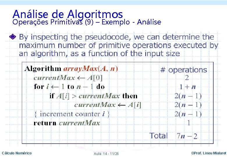Análise de Algoritmos Operações Primitivas (9) – Exemplo - Análise Cálculo Numérico Aula 14