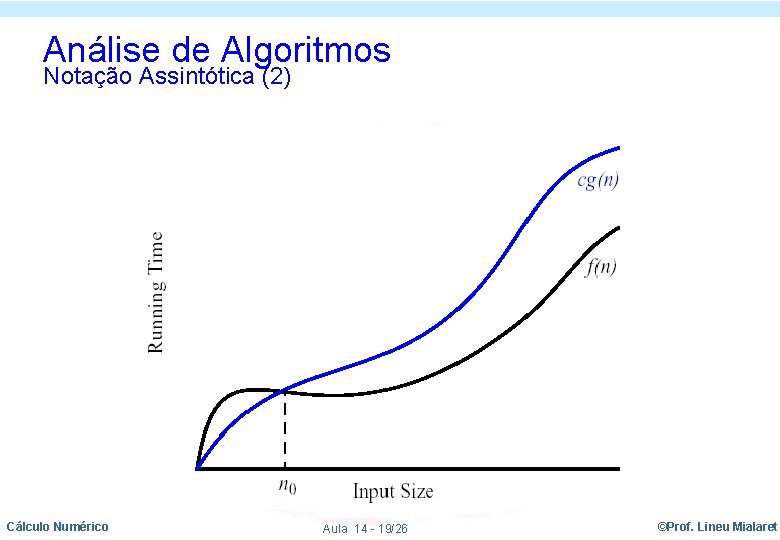Análise de Algoritmos Notação Assintótica (2) Cálculo Numérico Aula 14 - 19/26 ©Prof. Lineu