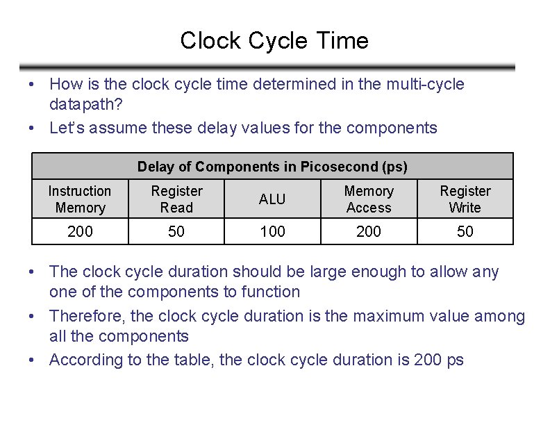 Clock Cycle Time • How is the clock cycle time determined in the multi-cycle