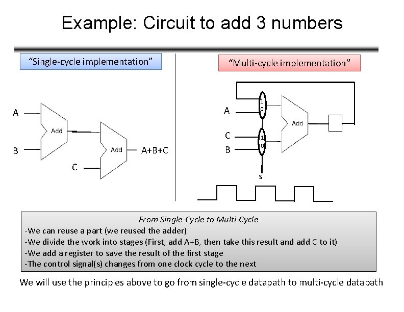 Example: Circuit to add 3 numbers “Single-cycle implementation” “Multi-cycle implementation” A A B C