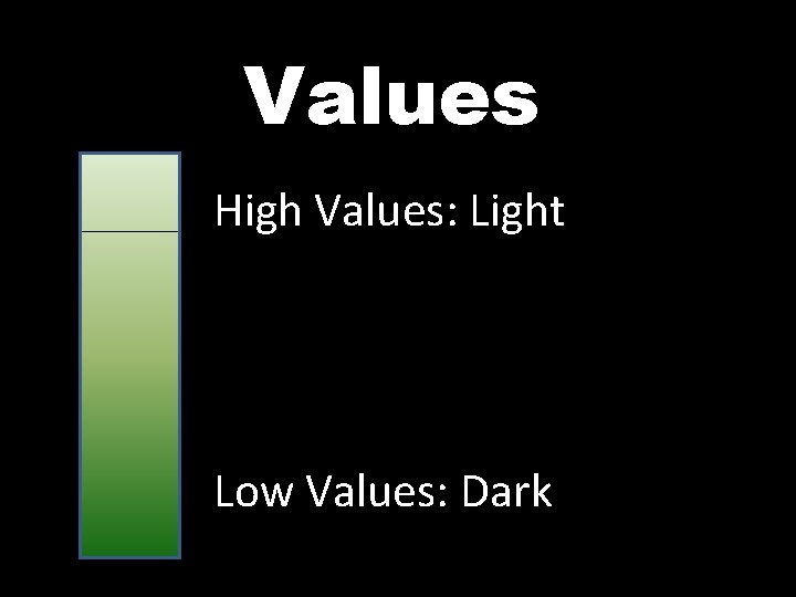 Values High Values: Light Low Values: Dark 