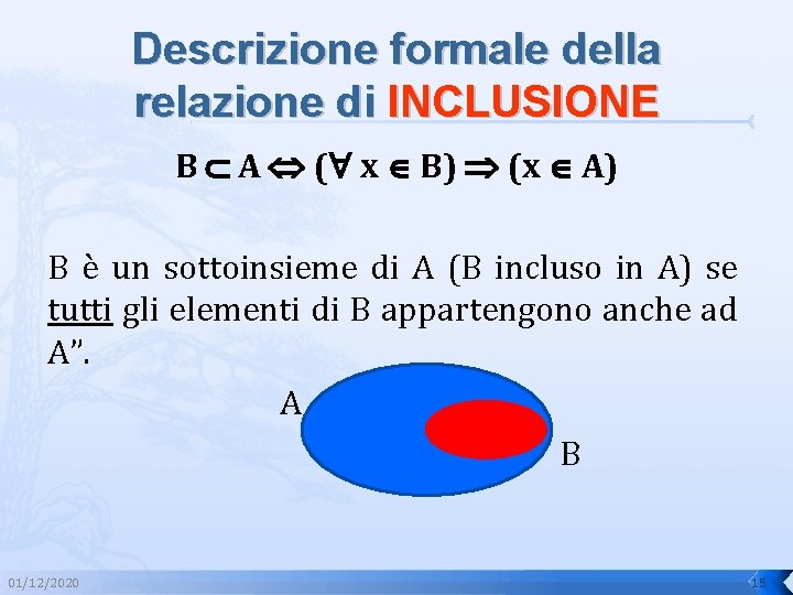 Descrizione formale della relazione di INCLUSIONE B Ì A Û (" x Î B)