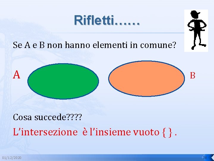 Rifletti…… Se A e B non hanno elementi in comune? A B Cosa succede?