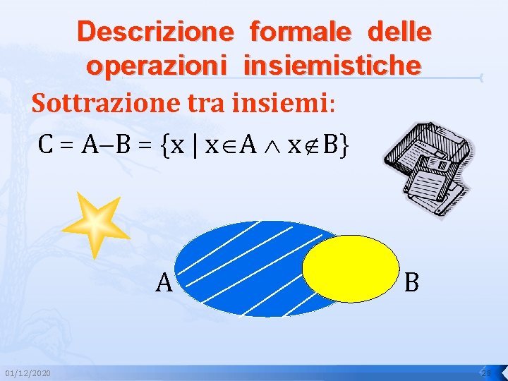 Descrizione formale delle operazioni insiemistiche Sottrazione tra insiemi: C = A-B = {x |