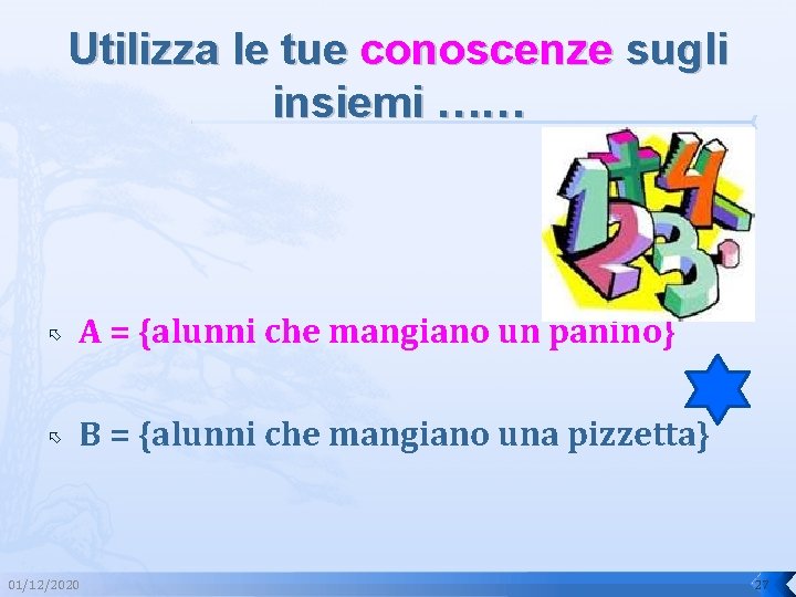 Utilizza le tue conoscenze sugli insiemi …… A = {alunni che mangiano un panino}