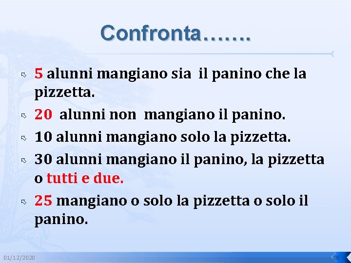 Confronta……. 5 alunni mangiano sia il panino che la pizzetta. 20 alunni non mangiano