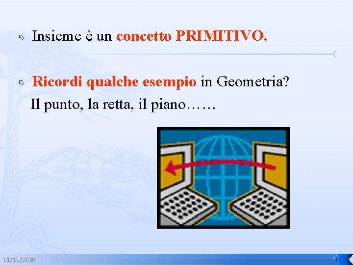  Insieme è un concetto PRIMITIVO. Ricordi qualche esempio in Geometria? Il punto, la