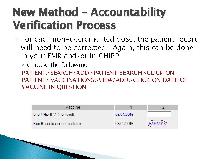 New Method – Accountability Verification Process For each non-decremented dose, the patient record will