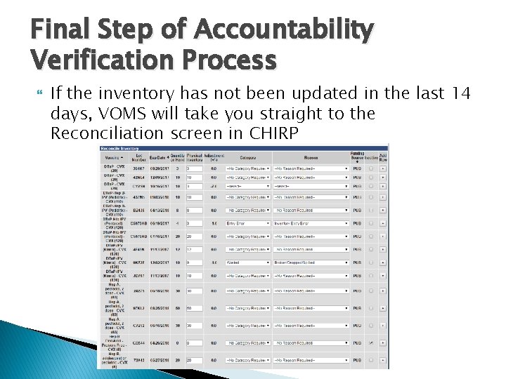 Final Step of Accountability Verification Process If the inventory has not been updated in