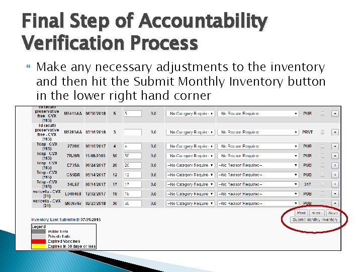 Final Step of Accountability Verification Process Make any necessary adjustments to the inventory and