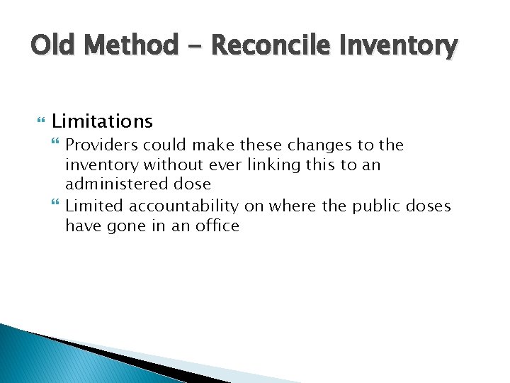 Old Method - Reconcile Inventory Limitations Providers could make these changes to the inventory