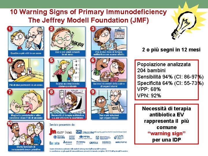 10 Warning Signs of Primary Immunodeficiency The Jeffrey Modell Foundation (JMF) 2 o più