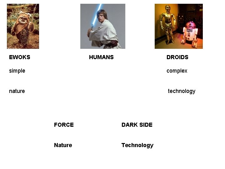 EWOKS HUMANS DROIDS simple complex nature technology FORCE DARK SIDE Nature Technology 