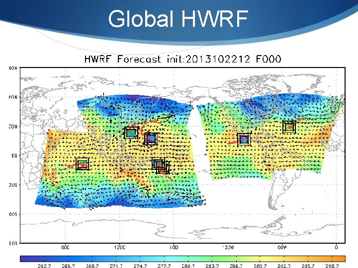 Global HWRF 