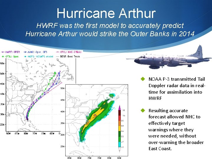Hurricane Arthur HWRF was the first model to accurately predict Hurricane Arthur would strike