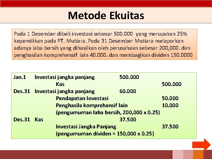 Metode Ekuitas Pada 1 Desember dibeli investasi sebesar 500. 000 yang merupakan 25% kepemilikan